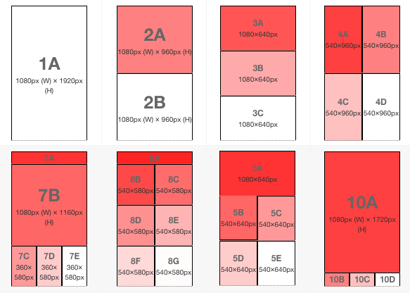 i3Display Template